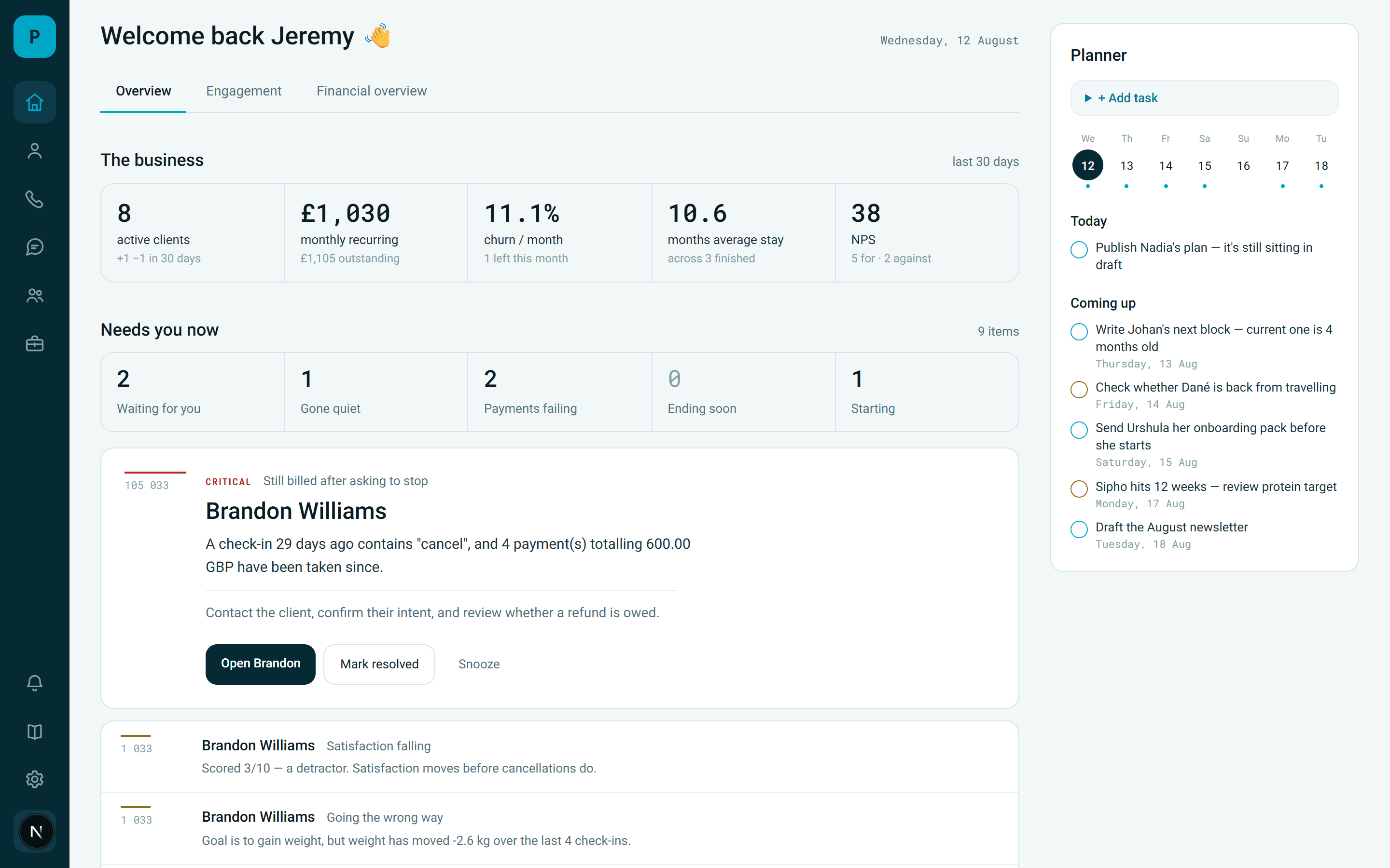 The Phorm dashboard: business figures, a 'Needs you now' queue of flagged clients, and the week's planner.